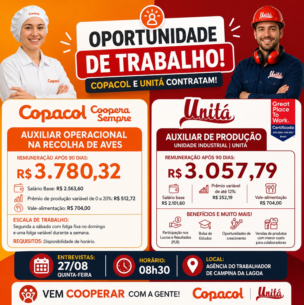 Copacol PopUp